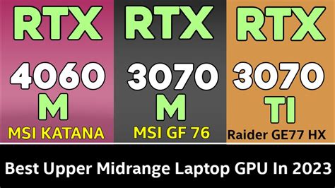4060 laptop vs 3070ti laptop - The NVIDIA GeForce RTX 4070 and RTX 4060 will feature 8 GB GDDR6 memory. Both GPUs will get a standard 35W profile and up to 115W TGP along with the 25W Dynamic Boost Range. The NVIDIA GeForce RTX ...